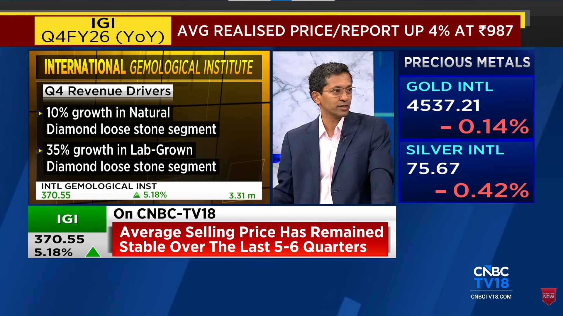 A Strong Q4FY26 For IGI | Have Seen 35-40% Growth In Lab-Grown Diamonds Space, Says Eashwar Iyer, Global CFO, IGI